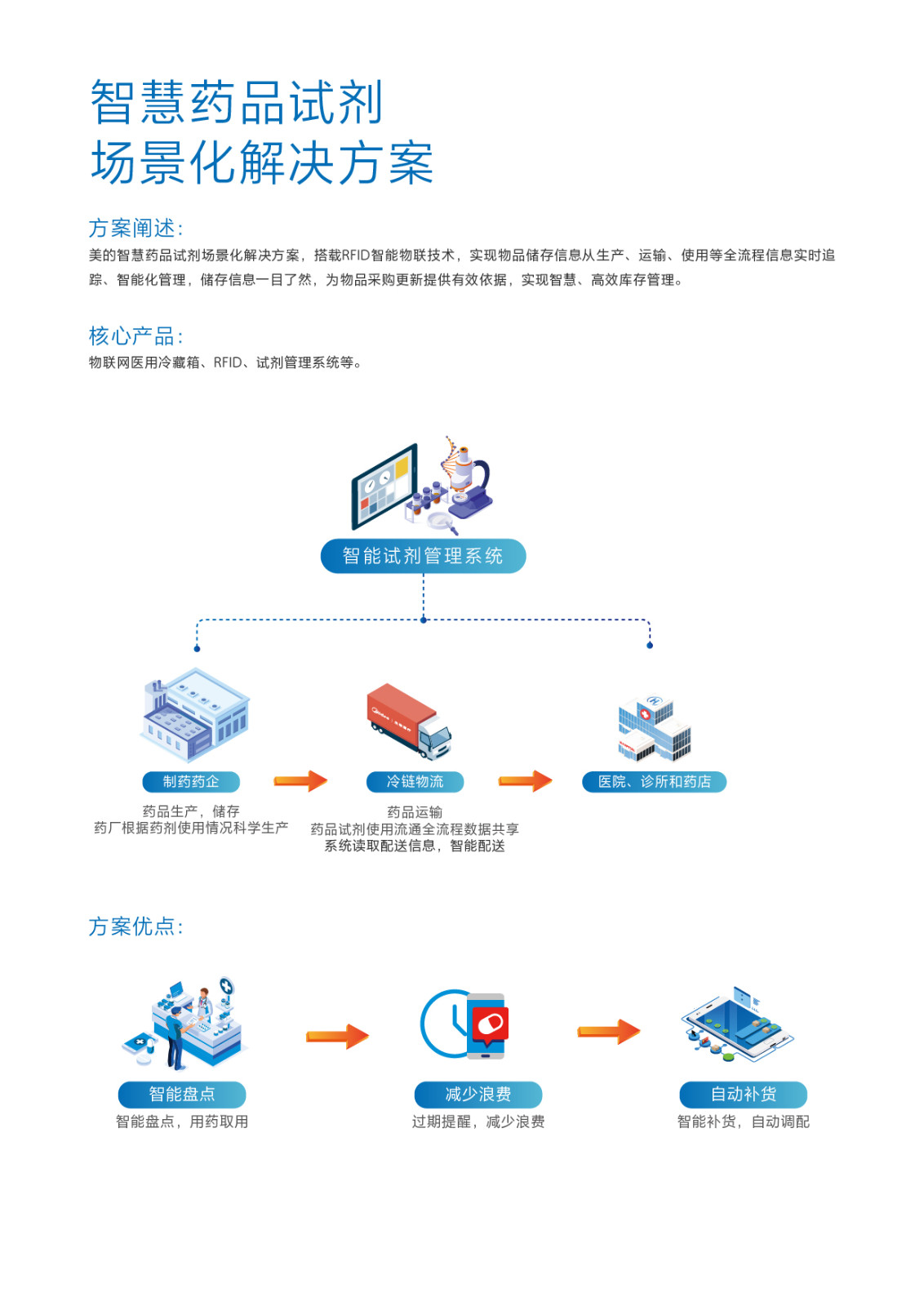 &#77;&#75;&#23448;&#26041;&#32593;&#39029;&#29256;&#45;&#77;&#75;&#40;&#20013;&#22269;&#41;